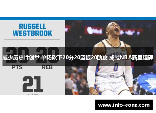威少历史性创举 单场砍下20分20篮板20助攻 成就NBA新里程碑