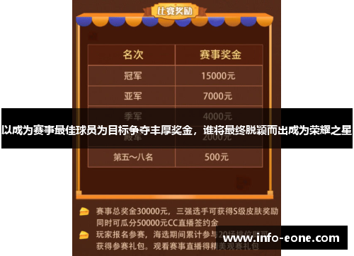以成为赛事最佳球员为目标争夺丰厚奖金，谁将最终脱颖而出成为荣耀之星