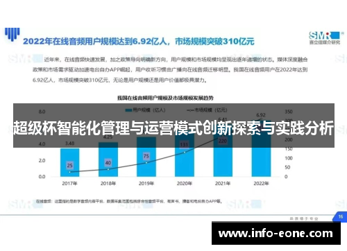 超级杯智能化管理与运营模式创新探索与实践分析
