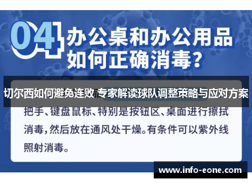 切尔西如何避免连败 专家解读球队调整策略与应对方案