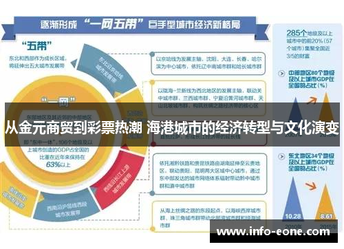 从金元商贸到彩票热潮 海港城市的经济转型与文化演变
