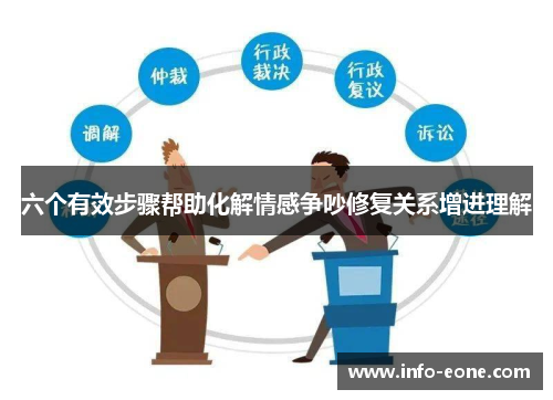 六个有效步骤帮助化解情感争吵修复关系增进理解