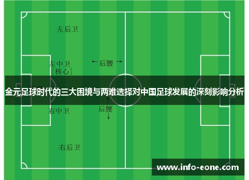 金元足球时代的三大困境与两难选择对中国足球发展的深刻影响分析