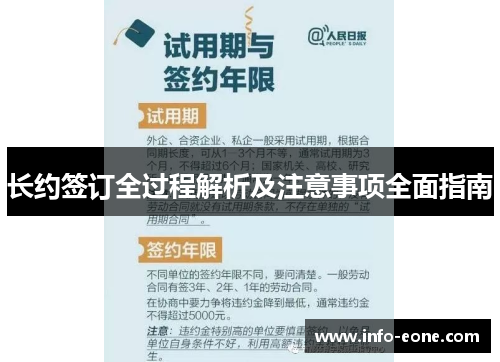 长约签订全过程解析及注意事项全面指南