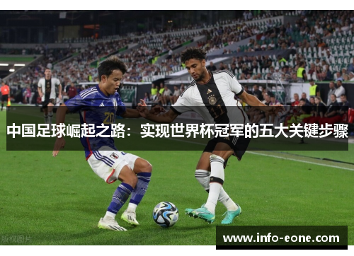 中国足球崛起之路：实现世界杯冠军的五大关键步骤