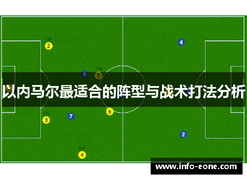 以内马尔最适合的阵型与战术打法分析