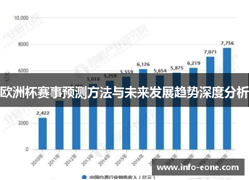 欧洲杯赛事预测方法与未来发展趋势深度分析